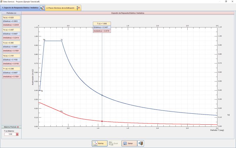 Edificios Ip 3 Software - Premium Landscape Wallpaper Gallery - High Resolution