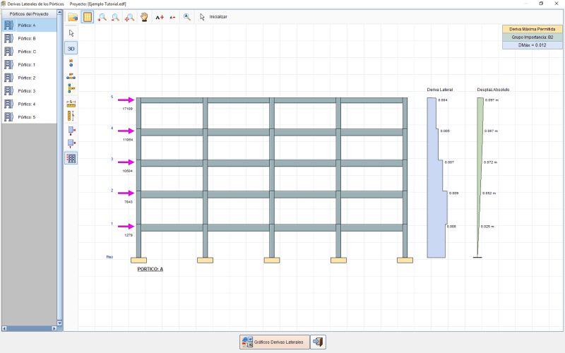 Pc3 Edificios Fernandez Edwar Edificios Ip58 Practica Pc 3 - Download Creative Landscape Pattern | Retina