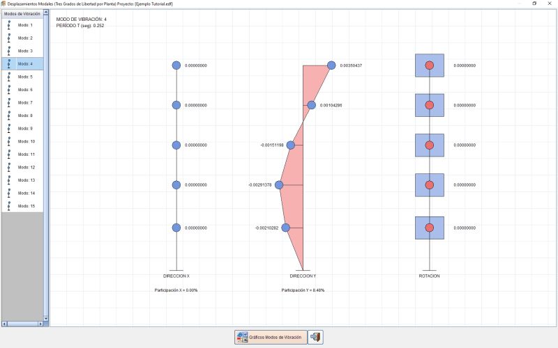 Edificios Ip 3 Software - Modern Mobile Sunset Illustrations | Free Download