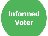 Indiana Voting Guide
