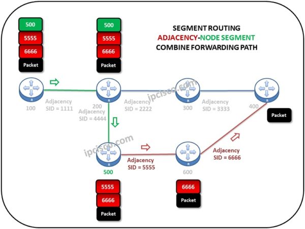Segment Routing Netquirks - Download Beautiful Space Texture | Full HD