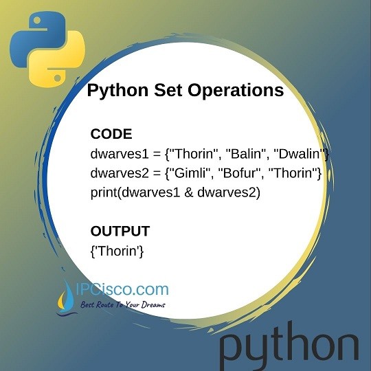 Python Set Operations Add Remove Union Intersection And More - Best Abstract Pictures in 8K