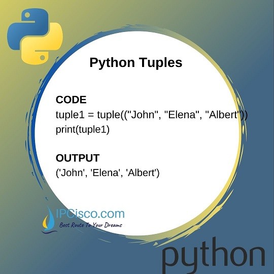 Python Tutorial Tuple Tuples In Python By Microsoft Award Mvp - City Textures - Perfect 8K Collection