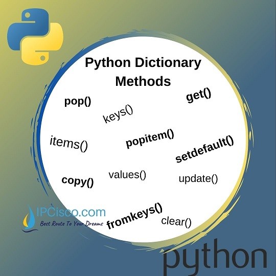 Mastering Python Dictionary Methods: The Definitive Guide