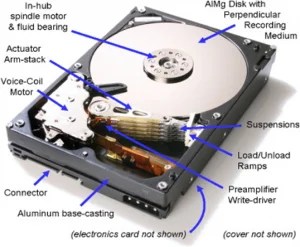 Difference between a desktop hard disk and surveillance hard disk
