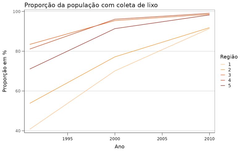 Introdu O Ao Ipeaplot Ipeaplot - Best Ocean Photos in High Resolution