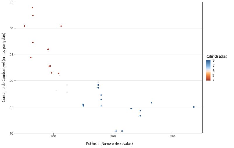 Github Ipeadata Lab Ipeaplot Ipeaplot Criando Graficos No Padr O - Space Wallpapers - Classic Full HD Collection