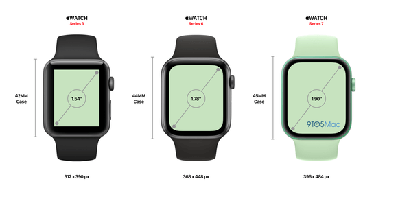 comparar watch