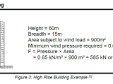 Wind Load Consideration In Structural Design Designing With Wind Loads