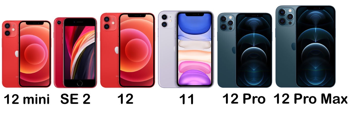 Iphone 大きさ比較 Iphone Xwyz