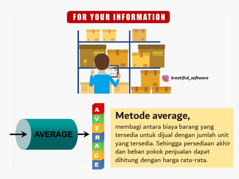 Jurnal Metode Average Pdf - Abstract Arts - Creative Ultra HD Collection
