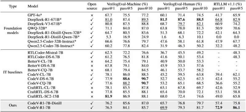 Github Iprc Dip Codev - Artistic Dark Picture - 8K