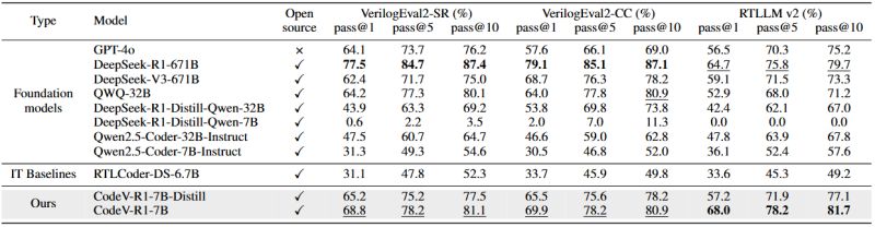 Github Iprc Dip Codev - Incredible High Resolution Vintage Illustrations | Free Download