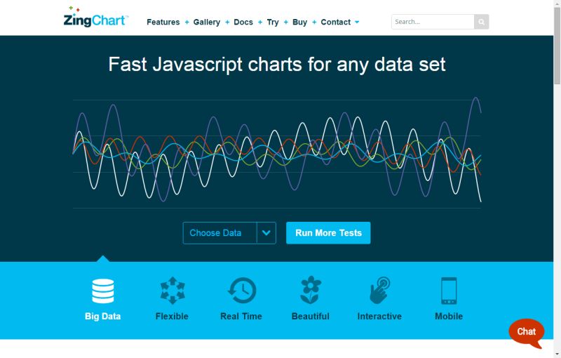 Javascript Defining Step Attribute In Zingchart Renders The Graph - Elegant Abstract Wallpaper - High Resolution