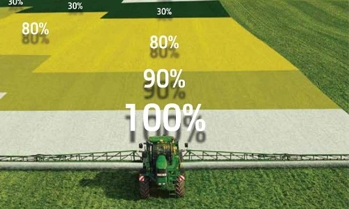 IPSO agricultura de precizie pachetul select