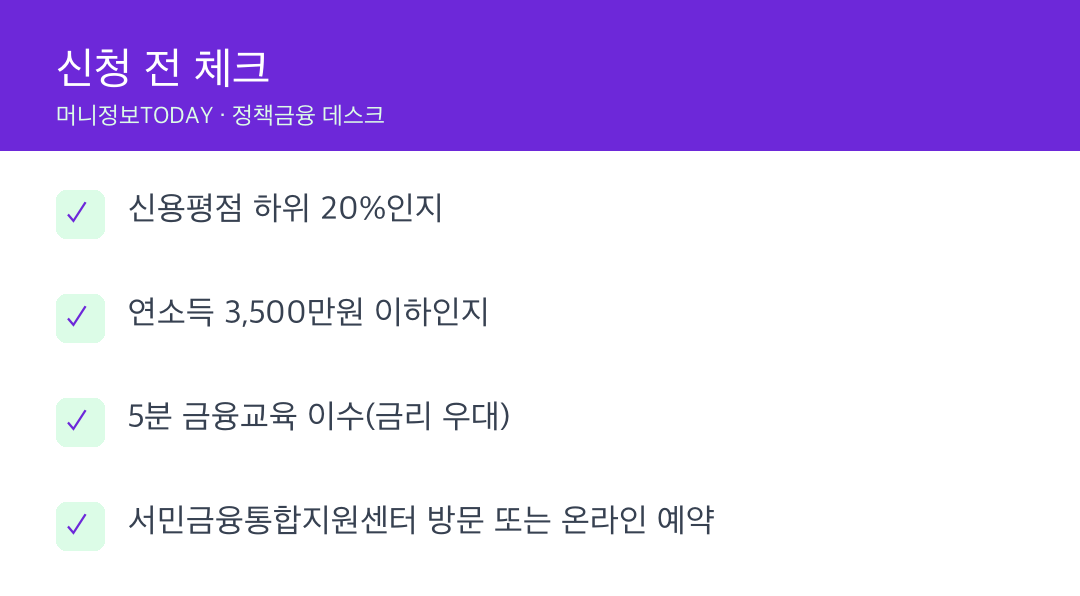 소액생계비대출 신청 전 체크