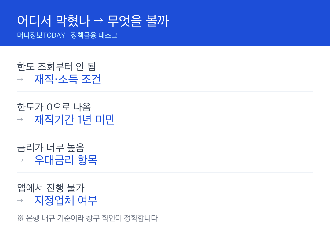 어디서 막혔는지부터 확인