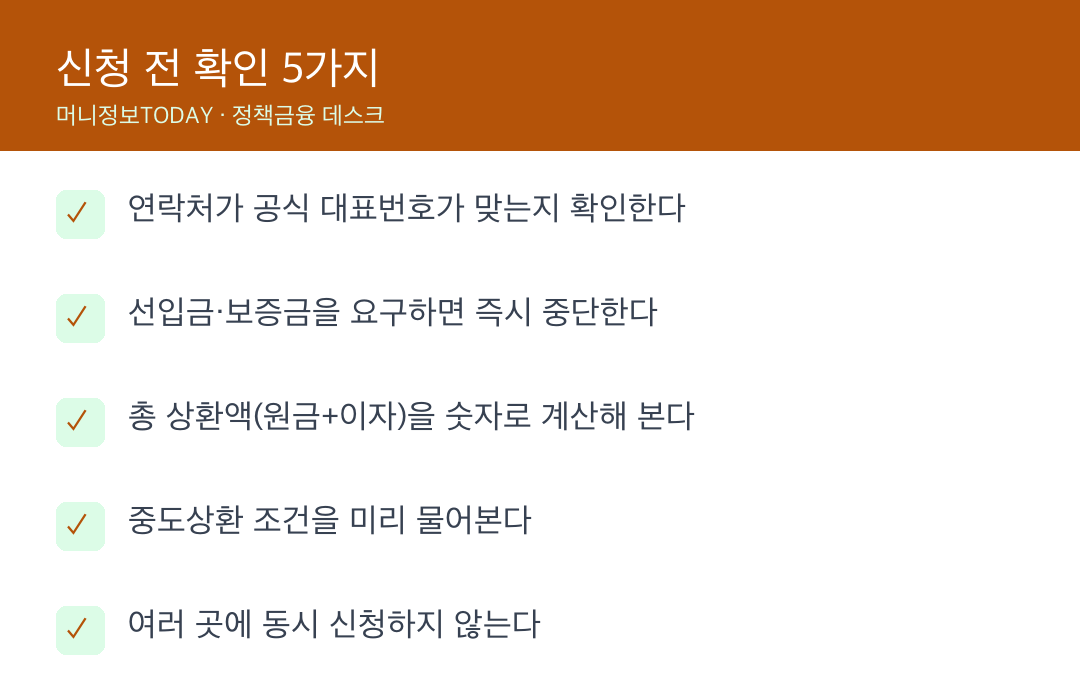 저축은행 대출 신청 전 확인 5가지