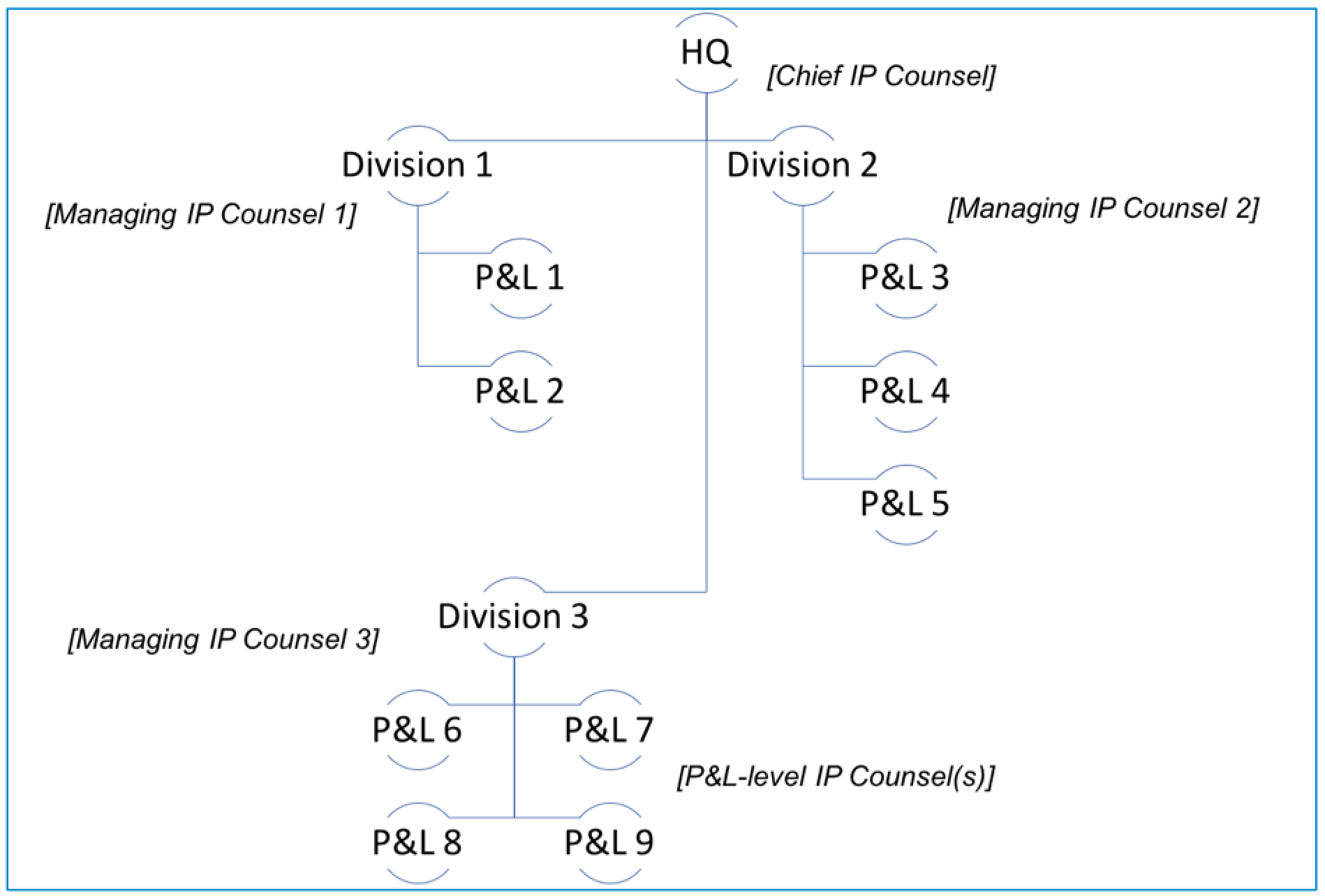 Rethinking the Annual Patent Application Filing Target - IPWatchdog.com |  Patents & Intellectual Property Law