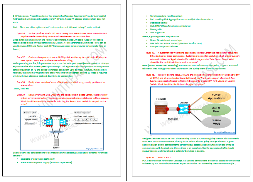Top 50 Network Designer Interview Q&A IP With Ease