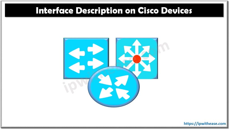 Cisco device interface description command configuration ip with ease