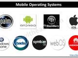 Mobile Operating Systems 6 Mobile Operating Systems Used On