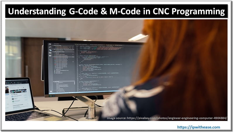 Understanding G Code And M Code In Cnc Programming Ami - Download Elegant Abstract Background | HD
