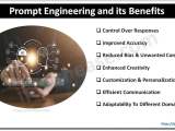 What Is Prompt Engineering And What Are Its Benefits Ip With Ease