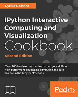 Books And Videos Ipython
