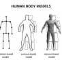 Pose Estimation