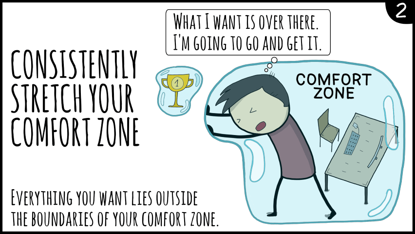 Six rules for how to win at the game of life
