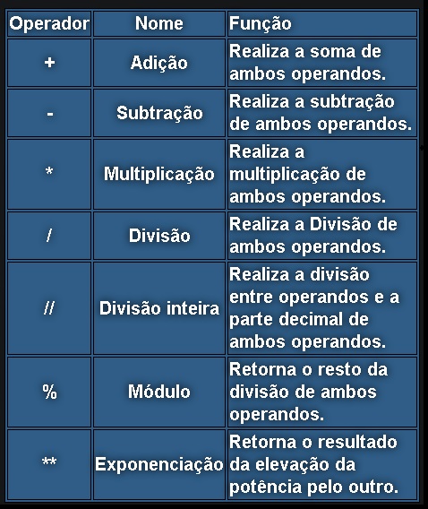 Python Dicas - Best Gradient Textures in HD