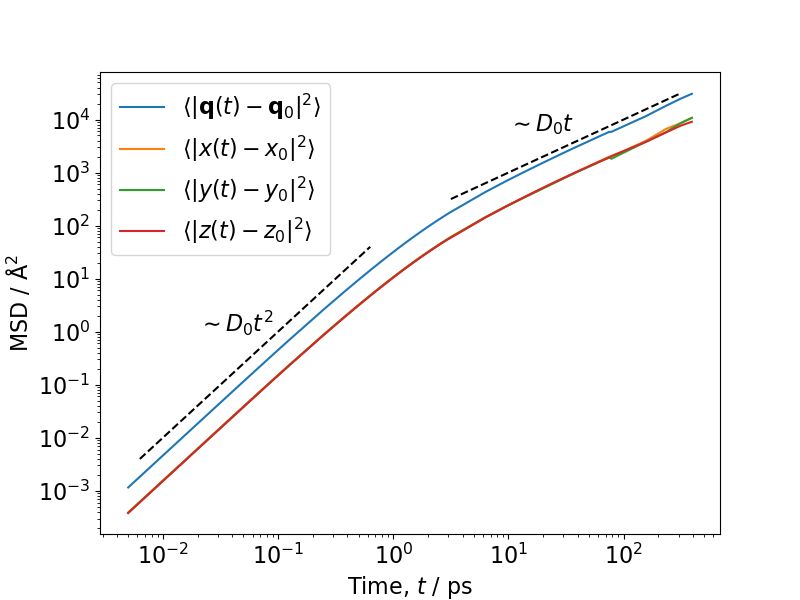 Raspa2 Examples Auxiliary 3 Heliumvoidfraction Simulation Input At - Gradient Design Collection - Desktop Quality