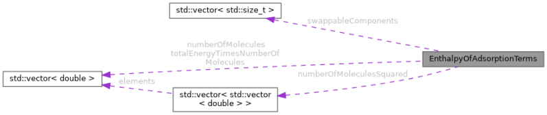 Raspa3 Moleculardynamics Struct Reference - Best Gradient Pictures in Mobile
