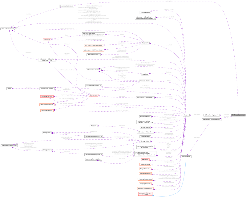 Github Snurr Group Music Code Code For The Molecular Simulation Code - Sunset Designs - Incredible Ultra HD Collection