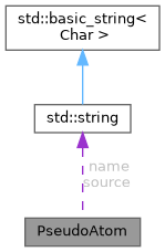 Raspa3 Readme Md At Main Iraspa Raspa3 Github - Incredible Mobile Abstract Illustrations | Free Download