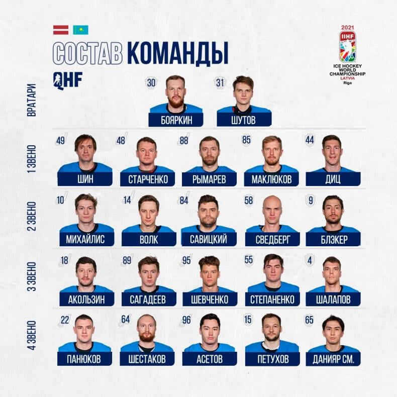 Заявка на лигу чемпионов уефа и новости по составу. Pszh Predstavil Sostav Na Match S Barselonoj Net Nejmara I Di Marii Est Verratti