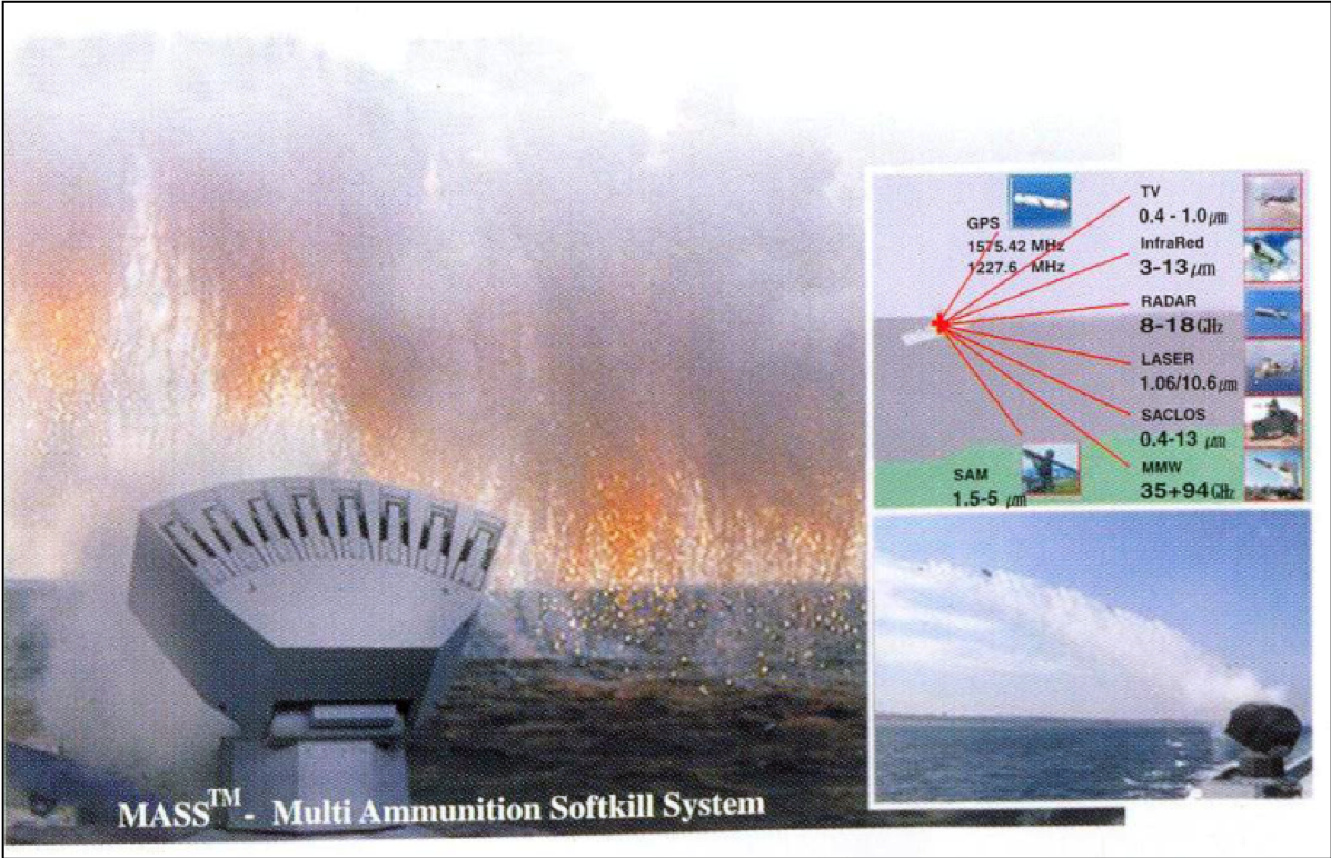 Naval Decoy System IRE Korea, Ltd.