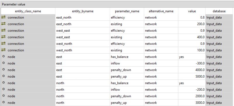 Tutorial Irena Flextool - Full HD City Textures for Desktop