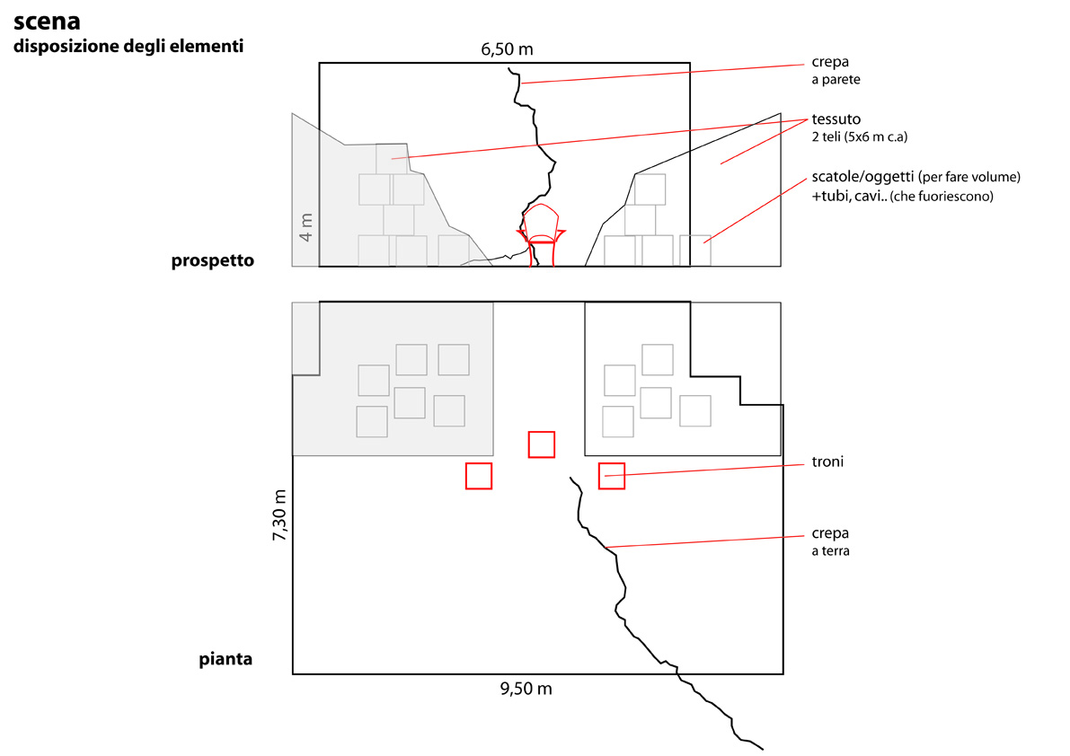 technical scheme views