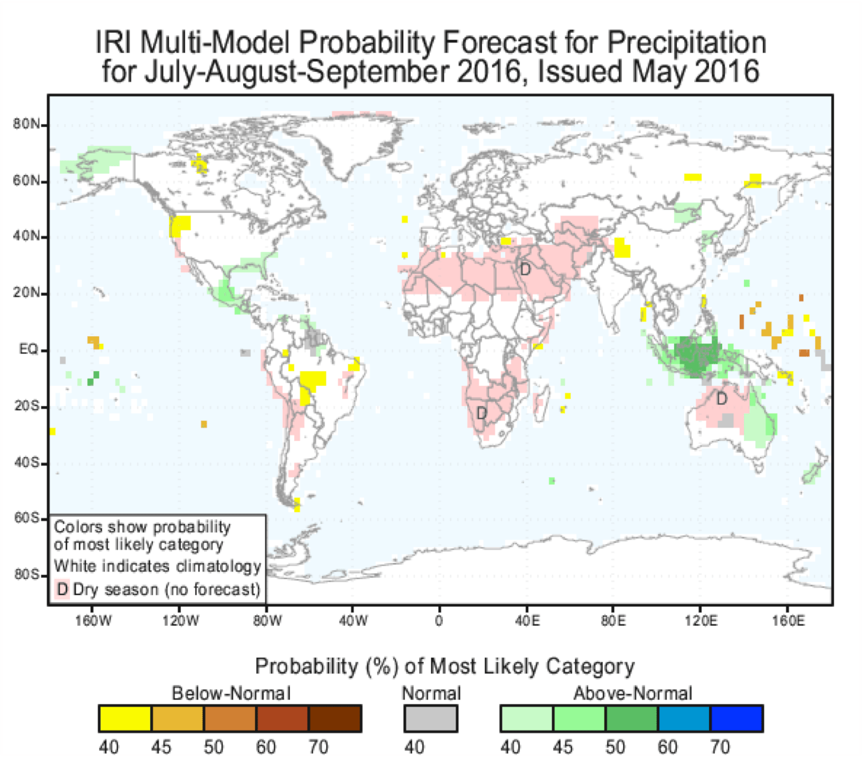 July August September Forecast 2016