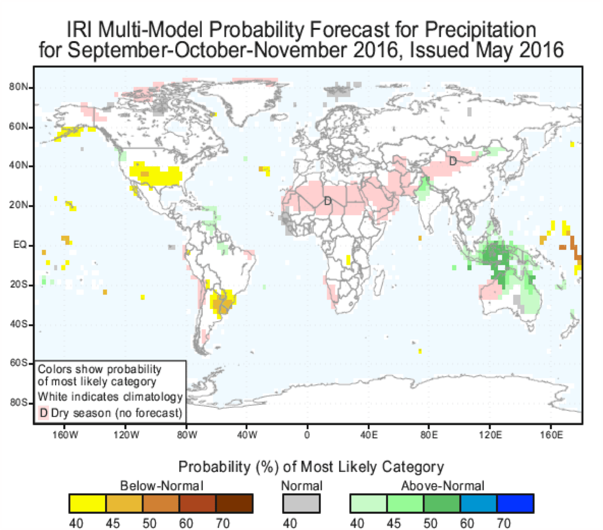 September October November Forecast 2016