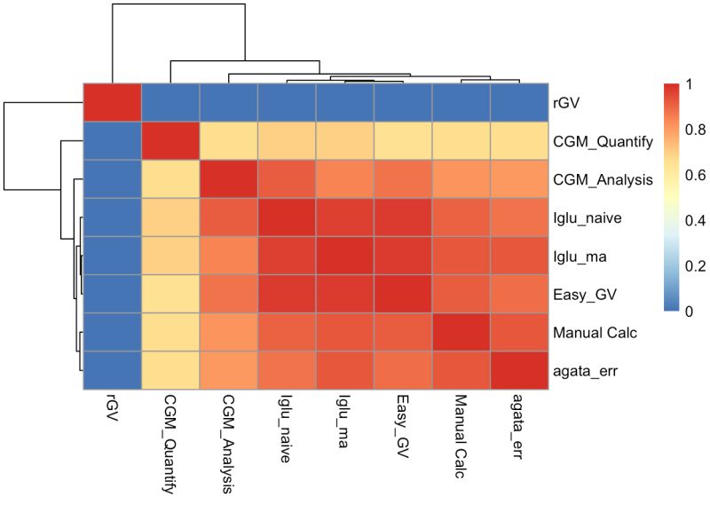 Mage Algorithm Iglu - Best City Images in High Resolution
