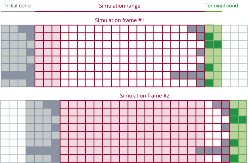 Jforecast Issue 387 Iris Solutions Team Iris Toolbox Github - Mobile Dark Images for Desktop