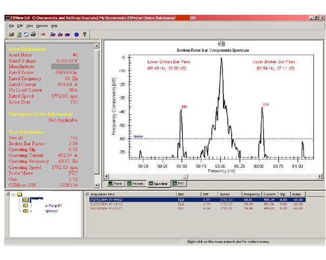 Current Signature Test Finds Broken Rotor Bars In Air Current Signature Test Finds Broken Rotor Bars In Air