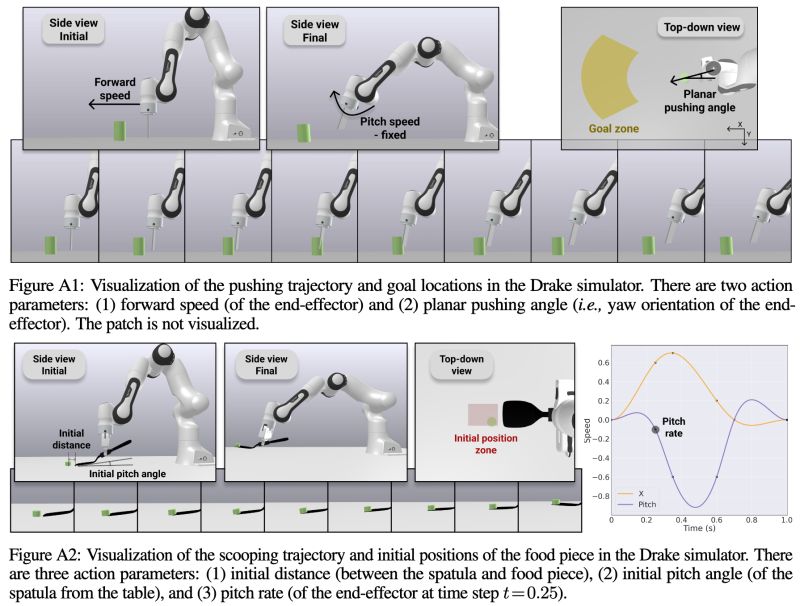Github Noelle Crawfish Dramsim3 Modified Dramsim3 A Cycle Accurate - Premium Mountain Design Gallery - High Resolution