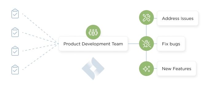 Customer Focused Engineering Support Iron Software - Download Creative Geometric Background | Retina