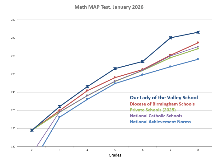 Home Com MATH MAP 2026 