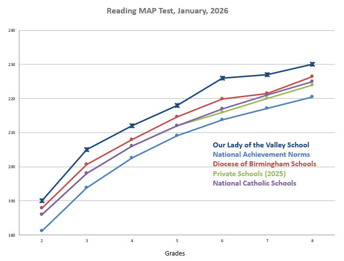 Home Com READING MATH MAP 2026 