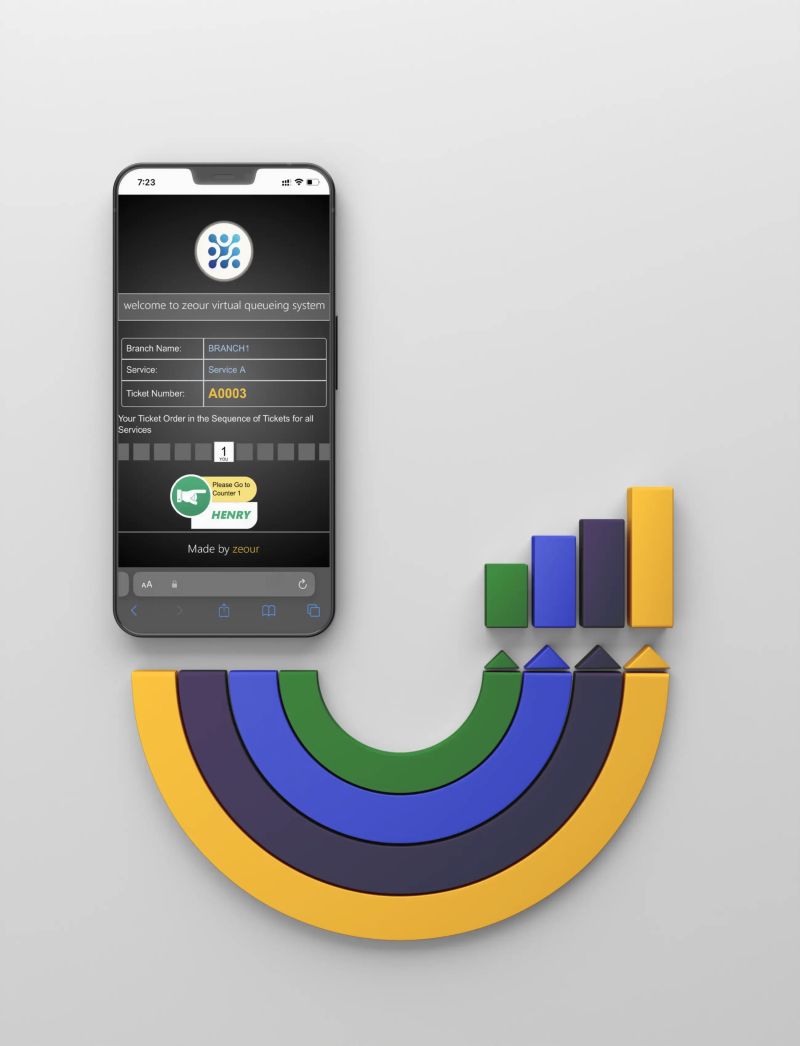 Virtual Queuing System - Vintage Patterns - Gorgeous Ultra HD Collection